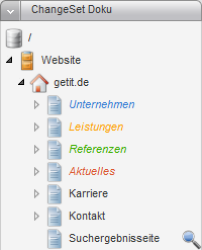 Alle Status in der Baumansicht