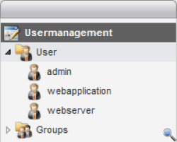 Usermanagement